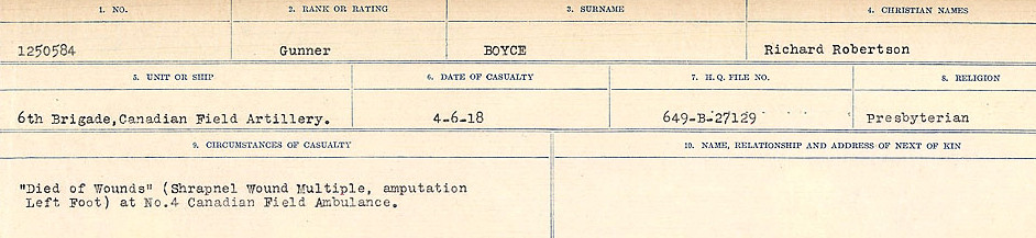 Circumstances of Death Registers