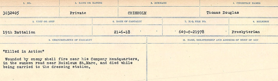 Circumstances of Death Registers