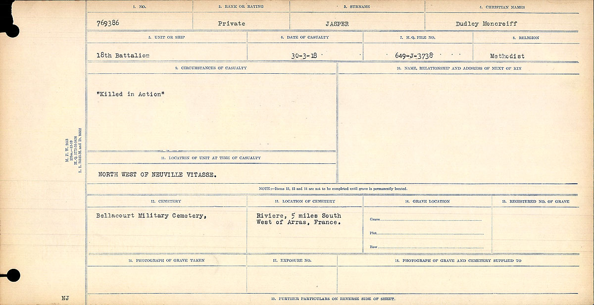 Circumstances of Death Registers