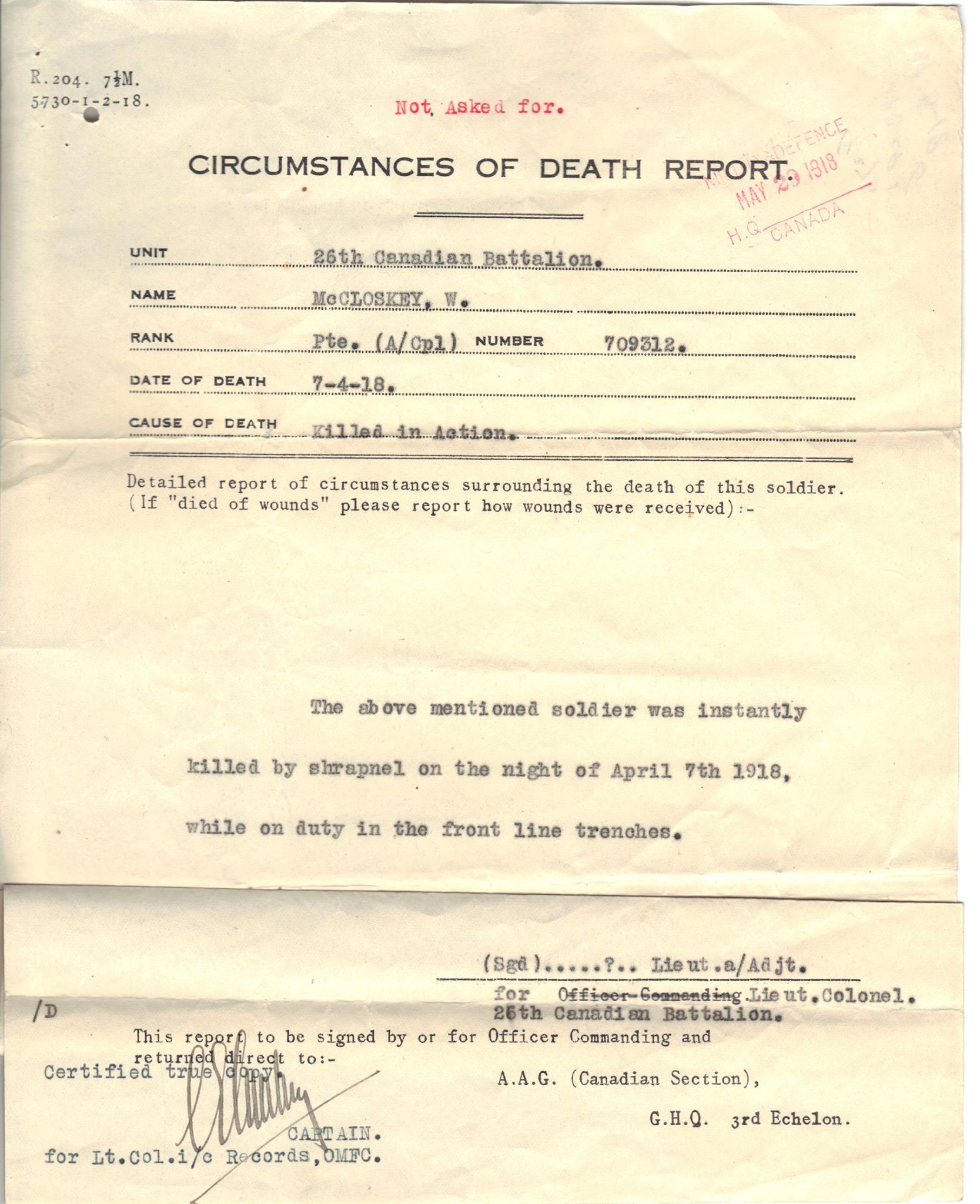 Circumstances of death