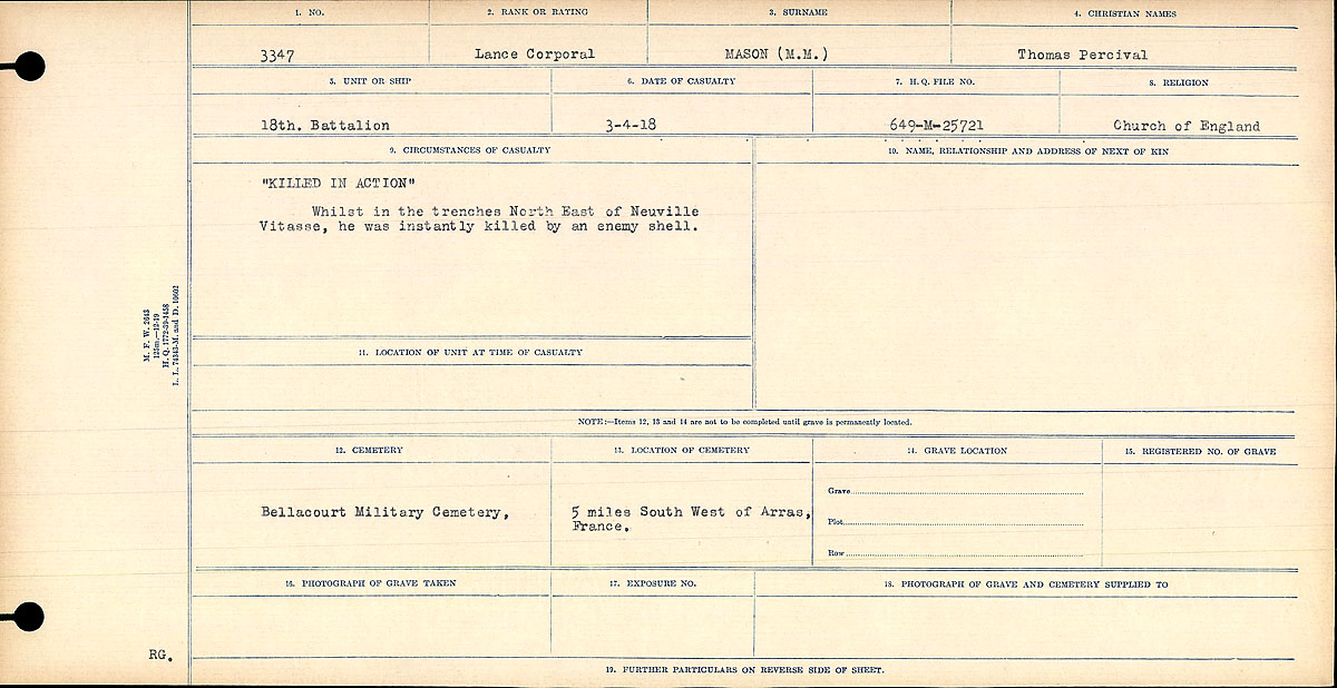 Circumstances of Death Registers