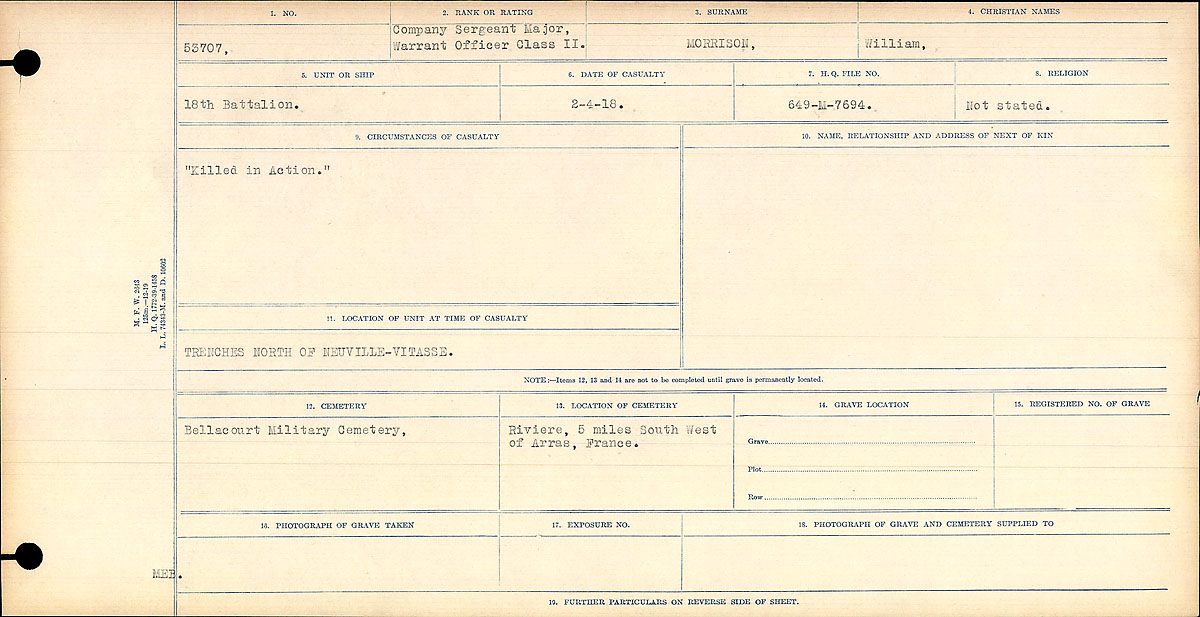 Circumstances of death registers