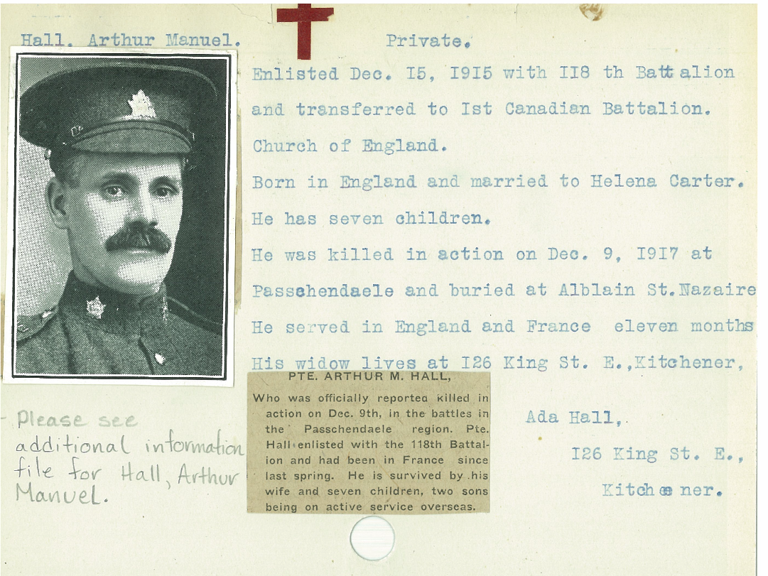 Photo of ARTHUR MANUEL HALL