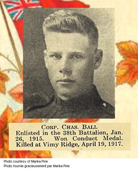 Photo of Charles Ball