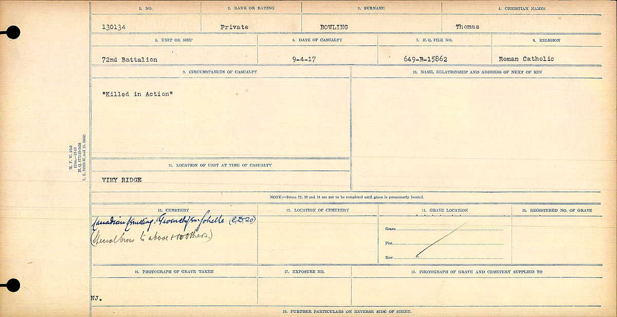 Circumstances of death registers