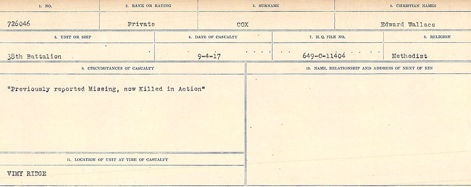 Circumstances of Death Registers