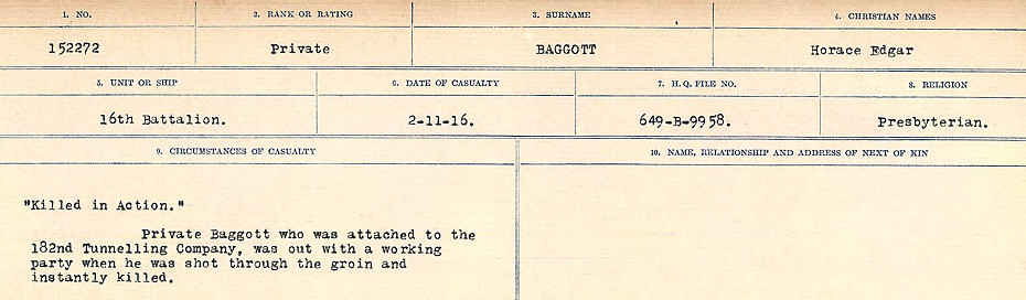Circumstances of Death Registers