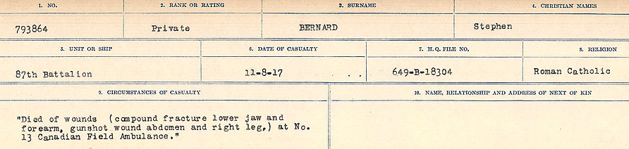 Circumstances of Death Registers