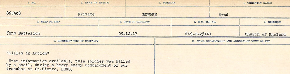Circumstances of Death Registers
