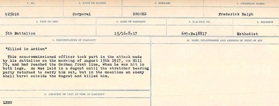 Circumstances of Death Registers