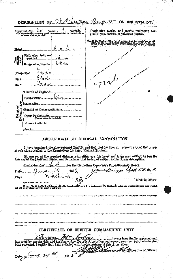 Attestation Papers (Reverse)