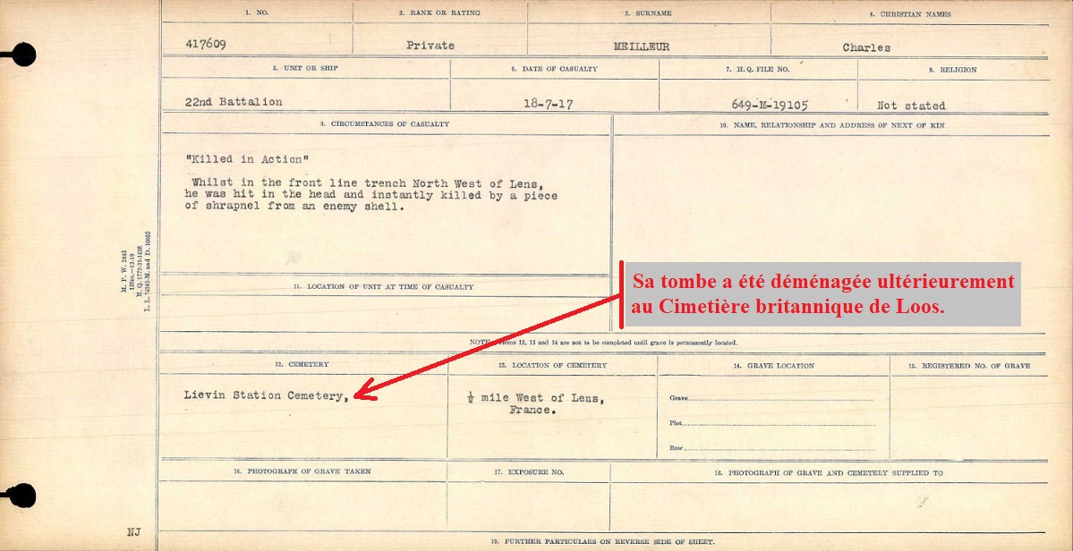 Circumstances of death registers