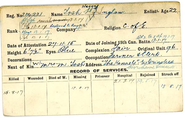 Record of Service