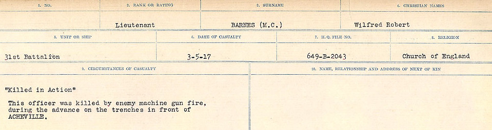 Circumstances of Death Registers