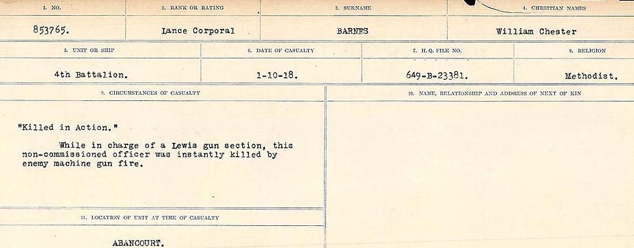 Circumstances of Death