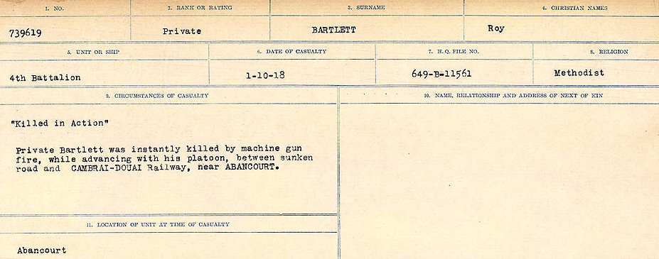 Circumstances of Death