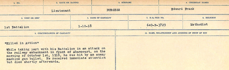 Circumstances of Death Registers