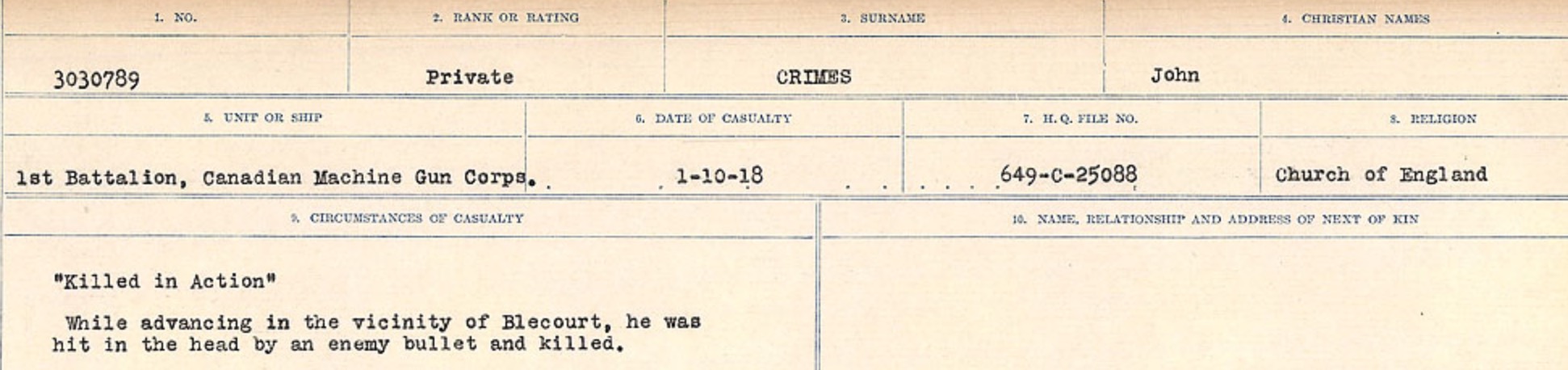 Circumstances of death registers