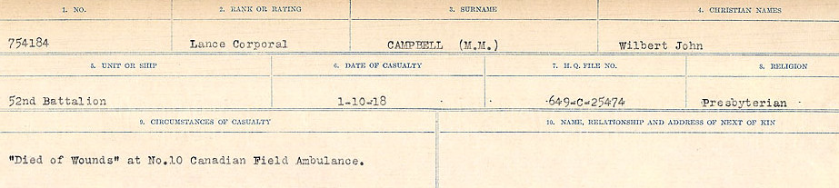 Circumstances of Death Registers