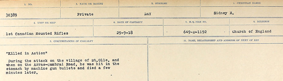 Circumstances of death registers