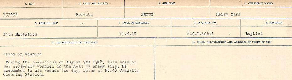 Circumstances of Death Registers