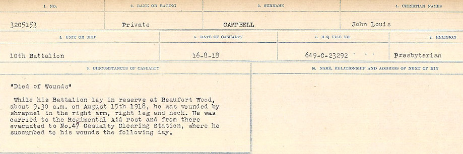 Circumstances of Death Registers