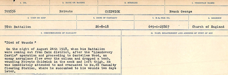 Circumstances of Death Registers