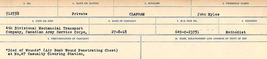 Circumstances of Death Registers