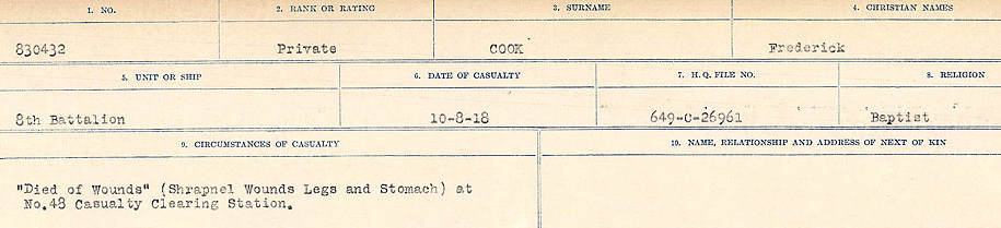 Circumstances of Death