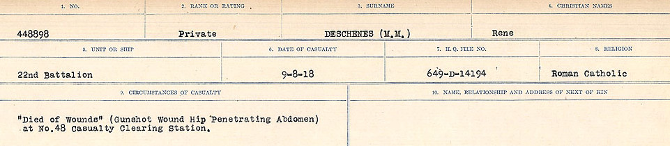 Circumstances of death registers