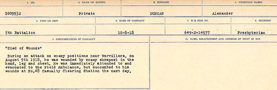 Circumstances of death registers