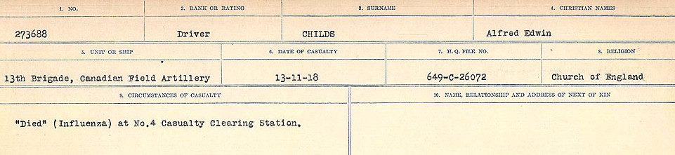 Circumstances of Death Registers