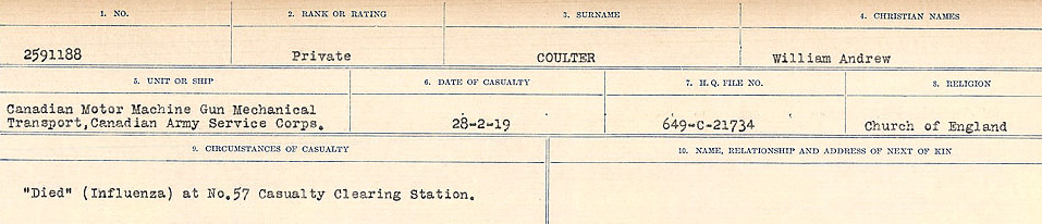 Circumstances of Death Registers
