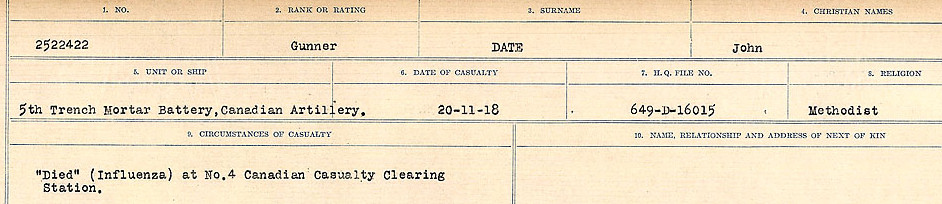 Circumstances of death registers