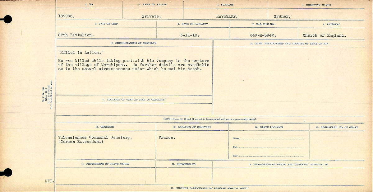 Circumstances of death registers