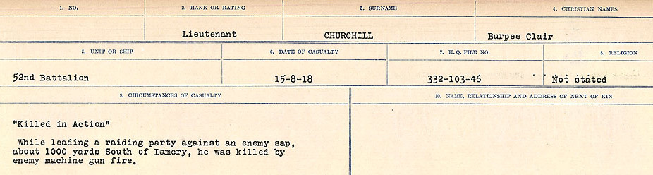 Circumstances of Death Registers