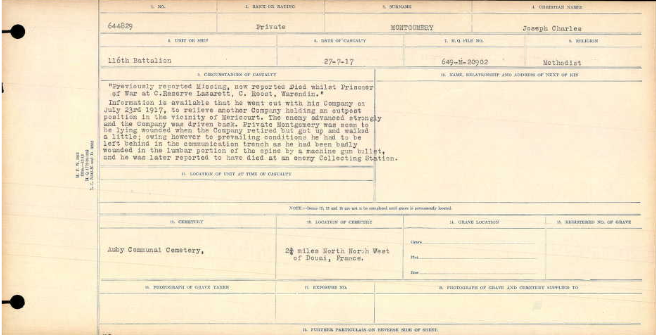 Circumstances of death registers