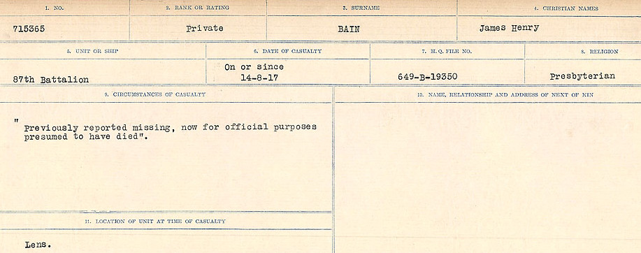 Circumstances of Death Registers