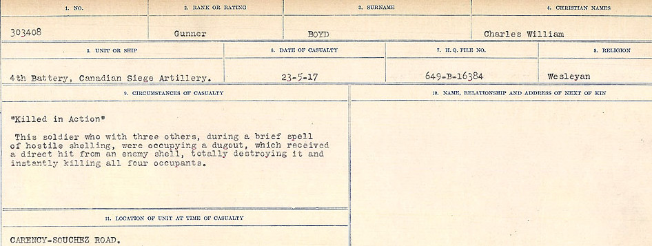 Circumstances of Death Registers