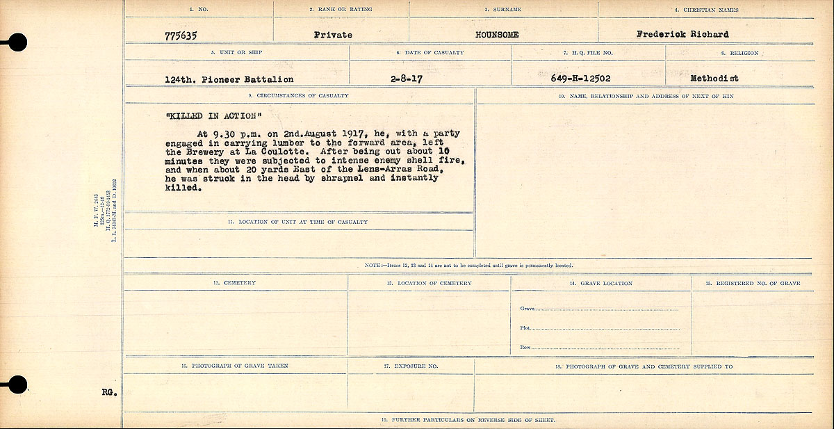 Circumstances of death registers