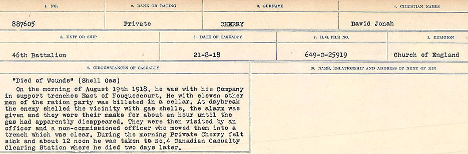 Circumstances of Death Registers