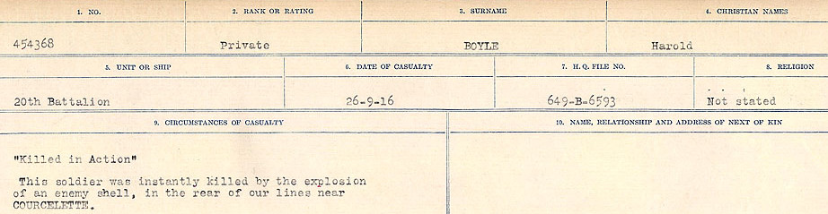 Circumstances of Death Registers