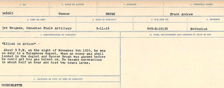 Circumstances of Death