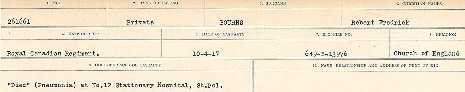Circumstances of Death Registers