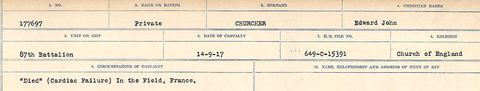Registres de circonstances du décès