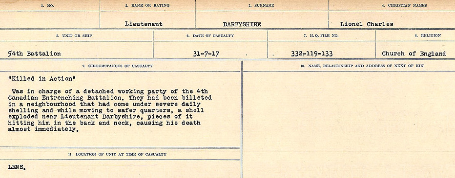 Registres de circonstances du décès
