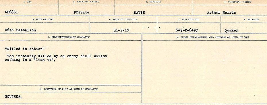 Registres de circonstances du décès