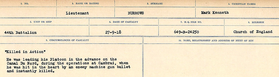 Circumstances of Death Registers
