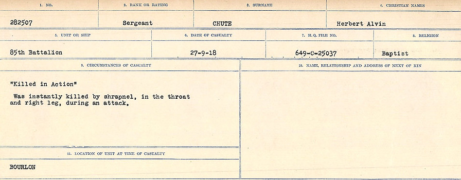 Circumstances of Death Registers
