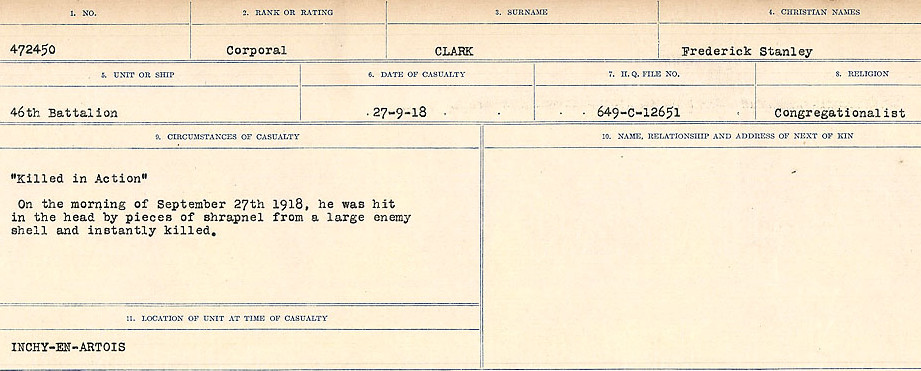 Circumstances of Death Registers